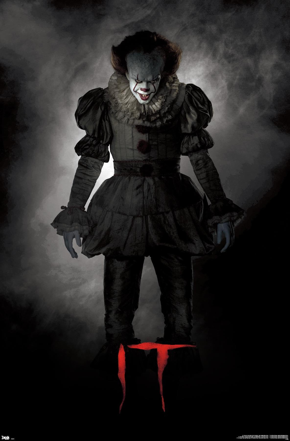 IT Pennywise Poster Review: Ultimate Horror Decor Guide