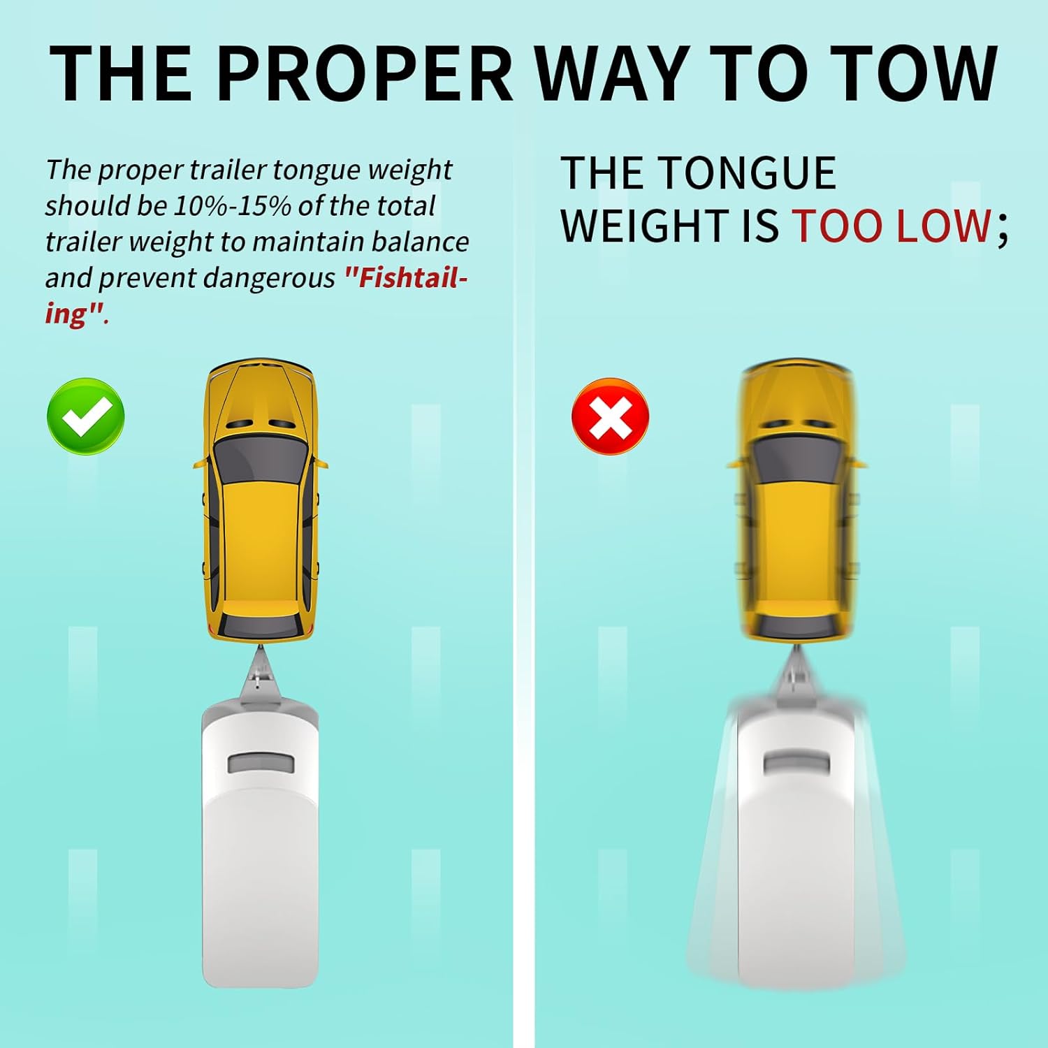 2000 lbs RV Trailer Tongue Weight Scale, Portable Tow Hitch Weight Scale for Safe Towing, Anti-Sway & Weight Distribution – Rv, Boat, Camper, Cargo Trailer & Truck Safe Towing Tool Accessories