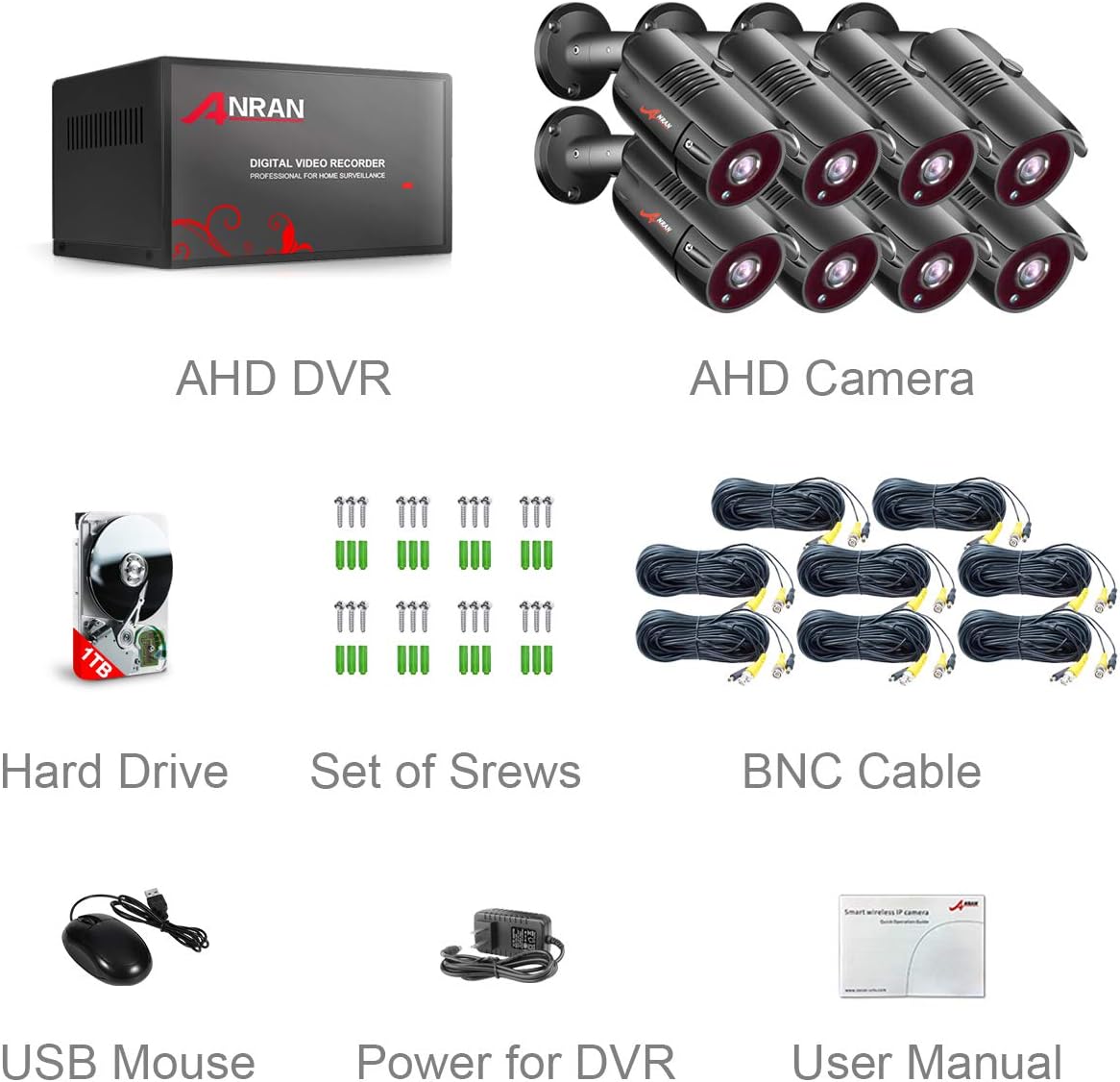 All components of the ANRAN 8-Channel 5MP HD Home Security Camera System laid out, including DVR, cameras, cables, hard drive, mouse, power adapter, and screws.