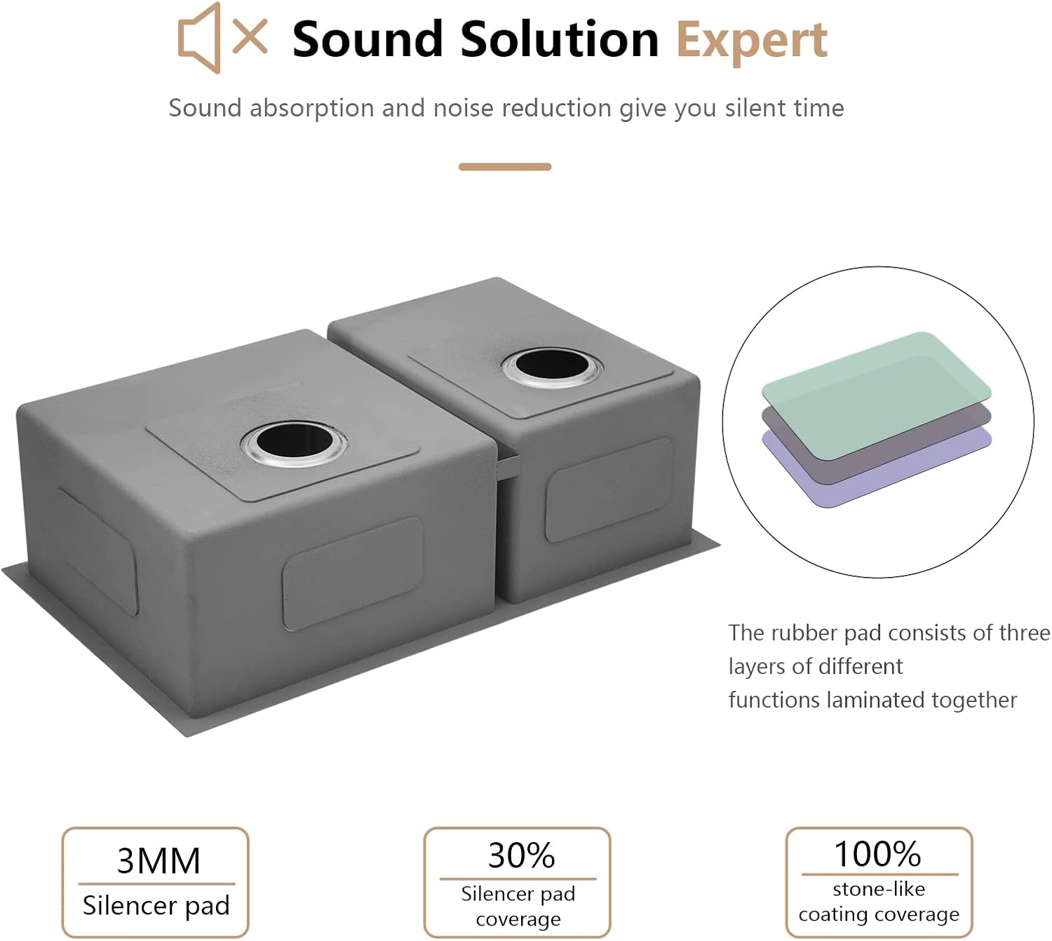 Dcolora 33 Inch Undermount Double Bowl Kitchen Sink 60/40 Split 16 Gauge 304 Stainless Steel Large Double Sinks, 33"x19"x10 Rounder Corner, DC-U7730