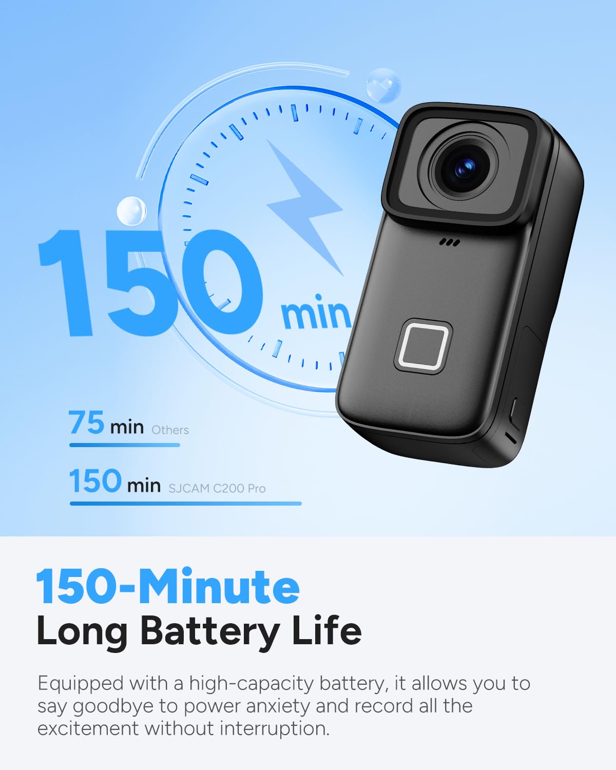 Amazon.com : SJCAM C200PRO Magnetic Combo,4K POV Pocket Action