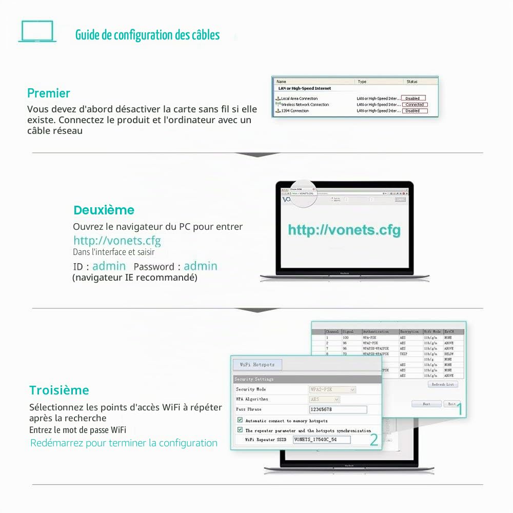 VONETS Pont WiFi Répéteur de Signal 2,4 GHz Adaptateur Ethernet Amplificateur RJ45 pour DVR, Surveillance, Imprimante IP et Périphériques Réseau VAP11G-300 (Deux Articles)