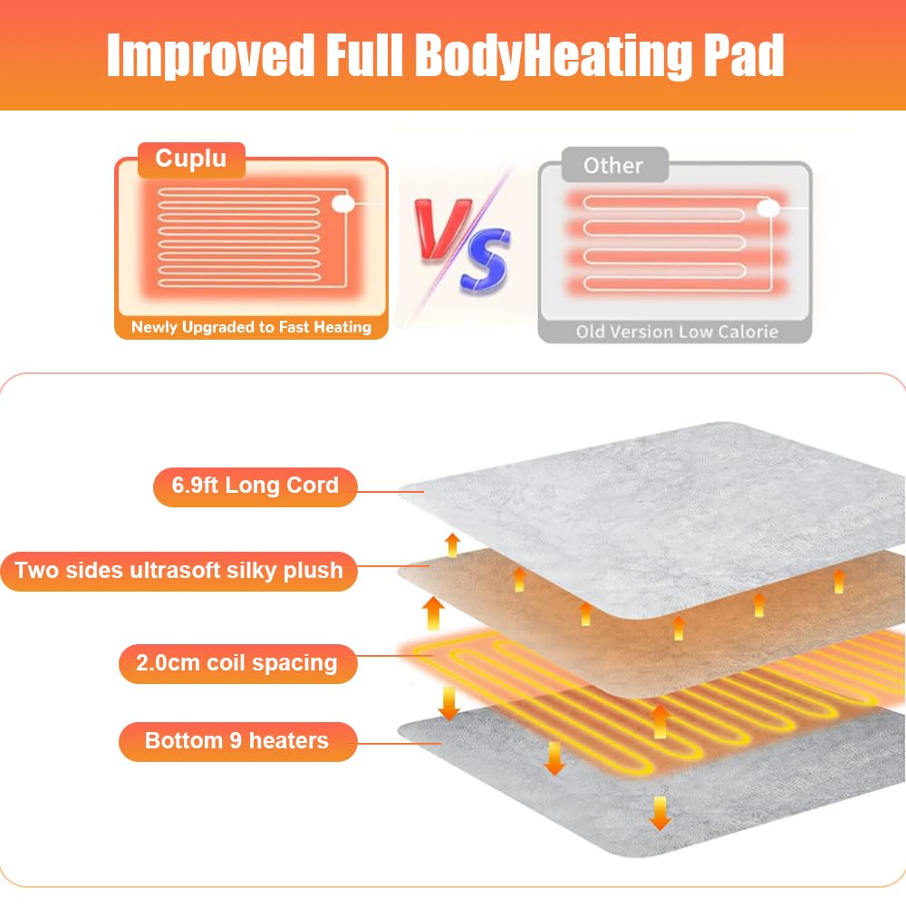 Scaldapiedi Elettrico, 40X40 Scaldapiedi con 6 Livelli di Calore 4 Timer, Scalda Piedi Elettrico, Spegnimento Automatico, Lavabile in Lavatrice, Scaldino Elettrico per Piedi, Schiena, Addome