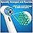 8 Pack Replacement Toothbrush Heads Compatible with Oral B iO, Brush Heads for Oral-B iO 2/3/4/5/6/7/8/9/10/7G Series, with Covers, White
