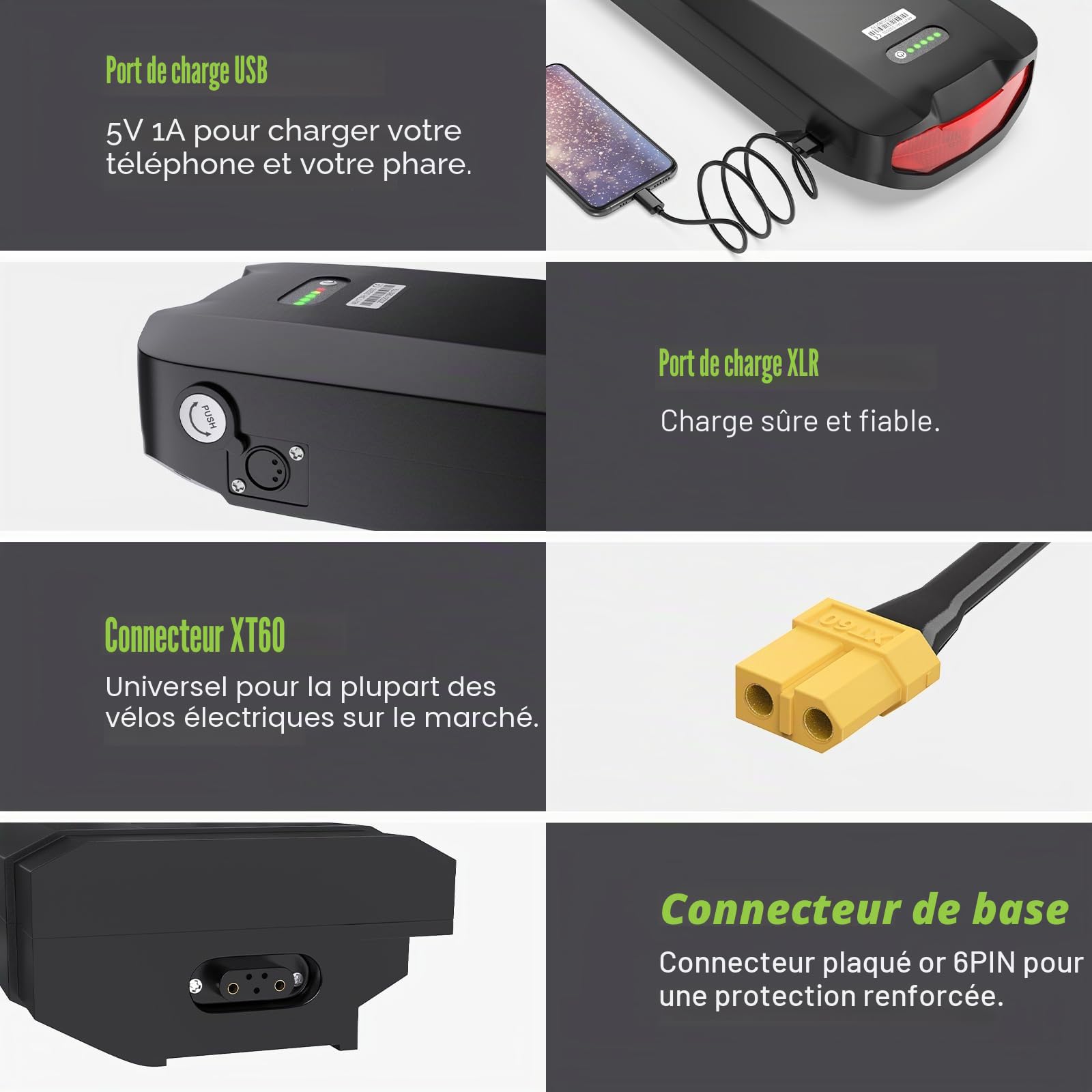 Batterie Vélo Électrique 36V 48V 52V - 13Ah 16Ah 18.2Ah 20Ah 25Ah 30Ah | Varstrom Batterie Cadre/Porte-Bagages Arrière, Compatible Moteurs BAFANG AW & Kits Conversion