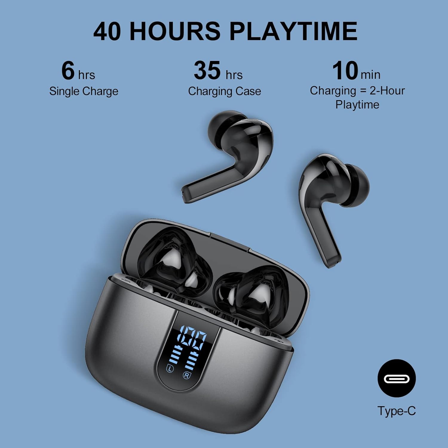 40 Hours Playtime Diagram