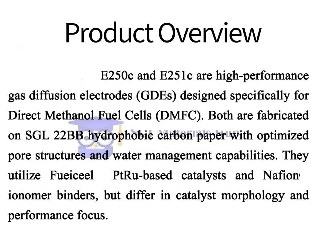 E250c- und E251c-Kohlepapierelektroden for Direkt-Methanol-Brennstoffzellen – perfekt for UAVs und tragbare Elektronik(E251c-1.5mg PtRu 10x10cm²)