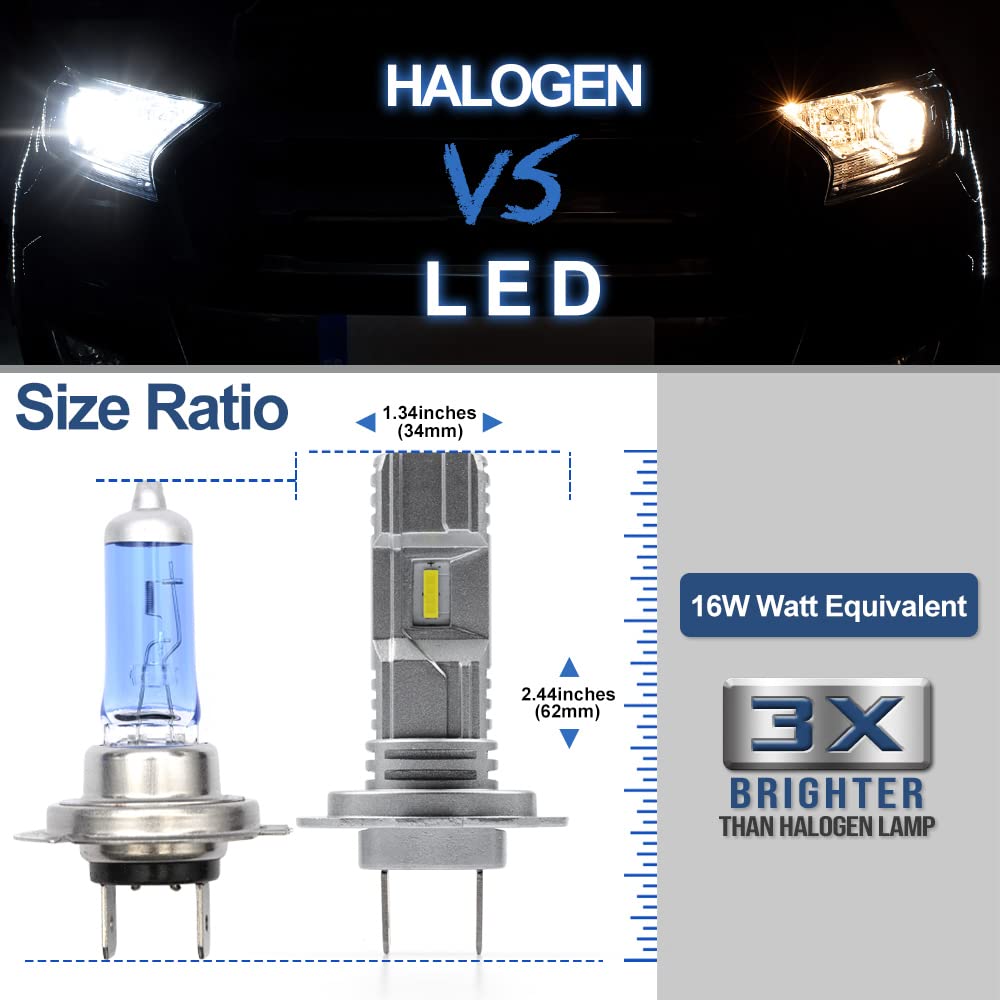 H7 LED Lampadine per fari per Lancia Ypsilon 843 Lybra Kappa Fascio abbagliante 6500K Bianco 6x LED super luminoso conversione faro H7 Sostituzione alogena Mini formato