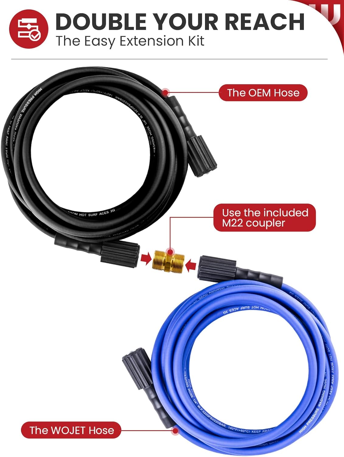 WOJET Pressure Washer Hose 25ftx1/4”, Ultra Flexible Power Washer Hose with M22 14mm Non-leak Thread Fitting, High Pressure Hose fits Electric Power Washers, Replacement Hose for Ryobi Models, 3200PSI