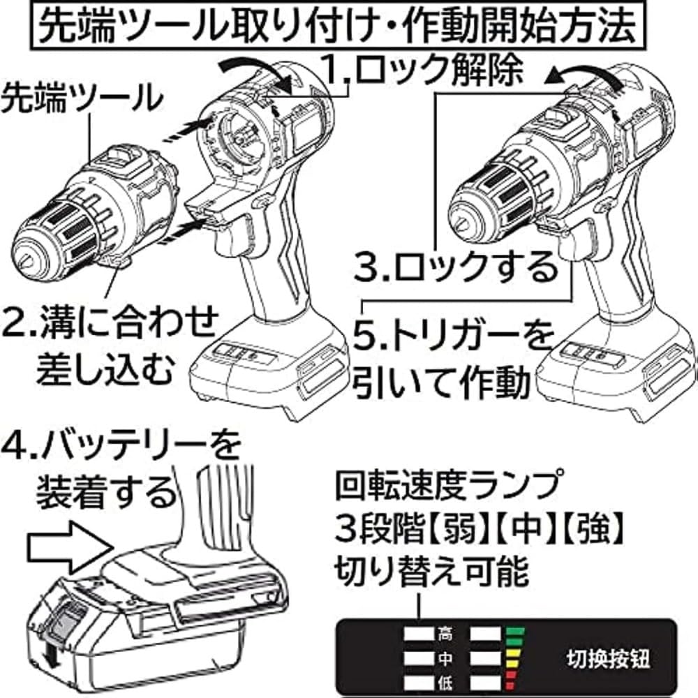 多機能電動工具セット 充電式 コードレス 先端ツール 9点セット 互換　マキタ Amazon | magihand 多機能電動工具セット 充電式 コードレス 先端