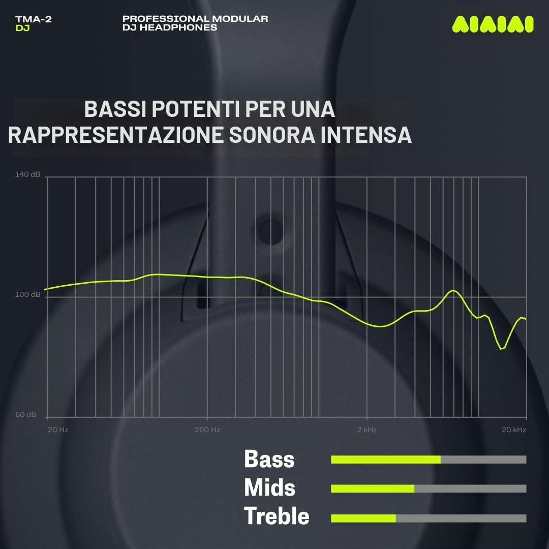 AIAIAI TMA-2 DJ - Cuffie DJ professionali on-ear con bassi potenti, struttura resistente e cuscinetti ad alto isolamento acustico, design modulare con parti facilmente sostituibili