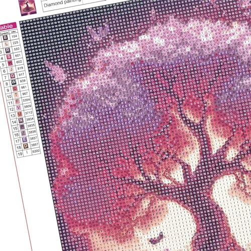 Tableau Perle Diamant de haute qualité pour customiser votre intérieur - 6