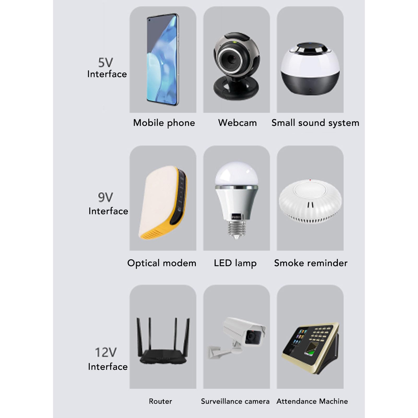 Conocimiento de Batería de 20000mAh UPS, Fuente de Alimentación de Alimentación Ininterrumpida Fuente de Alimentación de la Batería con (Enchufe de la UE 100-240V)