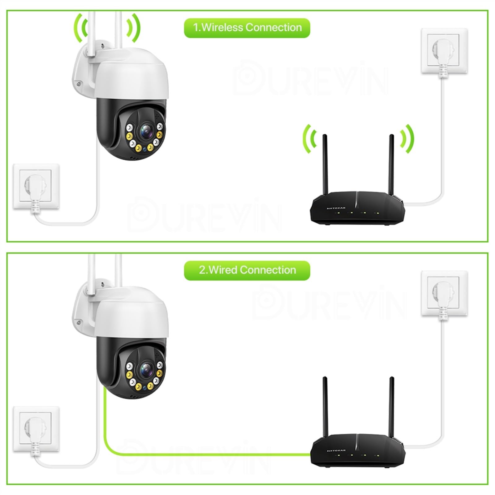 Kamery Monitoringu, 8MP 4K PTZ Kamera IP Zewnętrzna kamera HD 5MP H.265 Bezprzewodowy nadzór Bezpieczeństwo CCTV 1080P AI Śledzenie P2P(8MP,32g card)