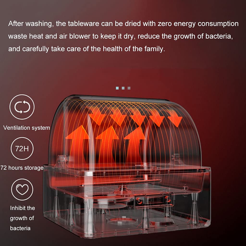 Artículos Esenciales para el hogar, lavavajillas de sobremesa: máquina automática Multifuncional de Gran Capacidad con Cepillado y Secado Inteligente.