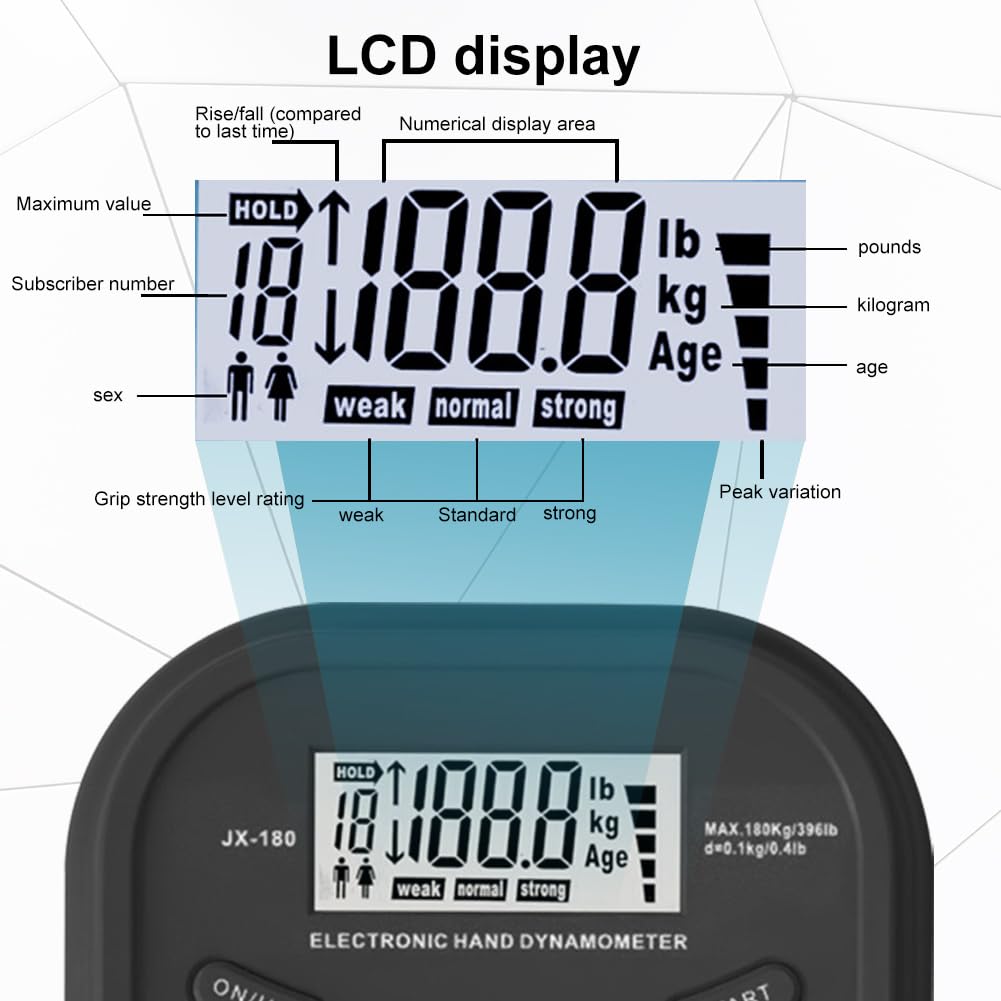 Grip Strength Tester Trainer and Dynamometer, Hand Grip Strengthener Gripper, Digital Grip Strength Tester with LCD Display for Grip Strength Testing and Training, 396lbs / 180kg