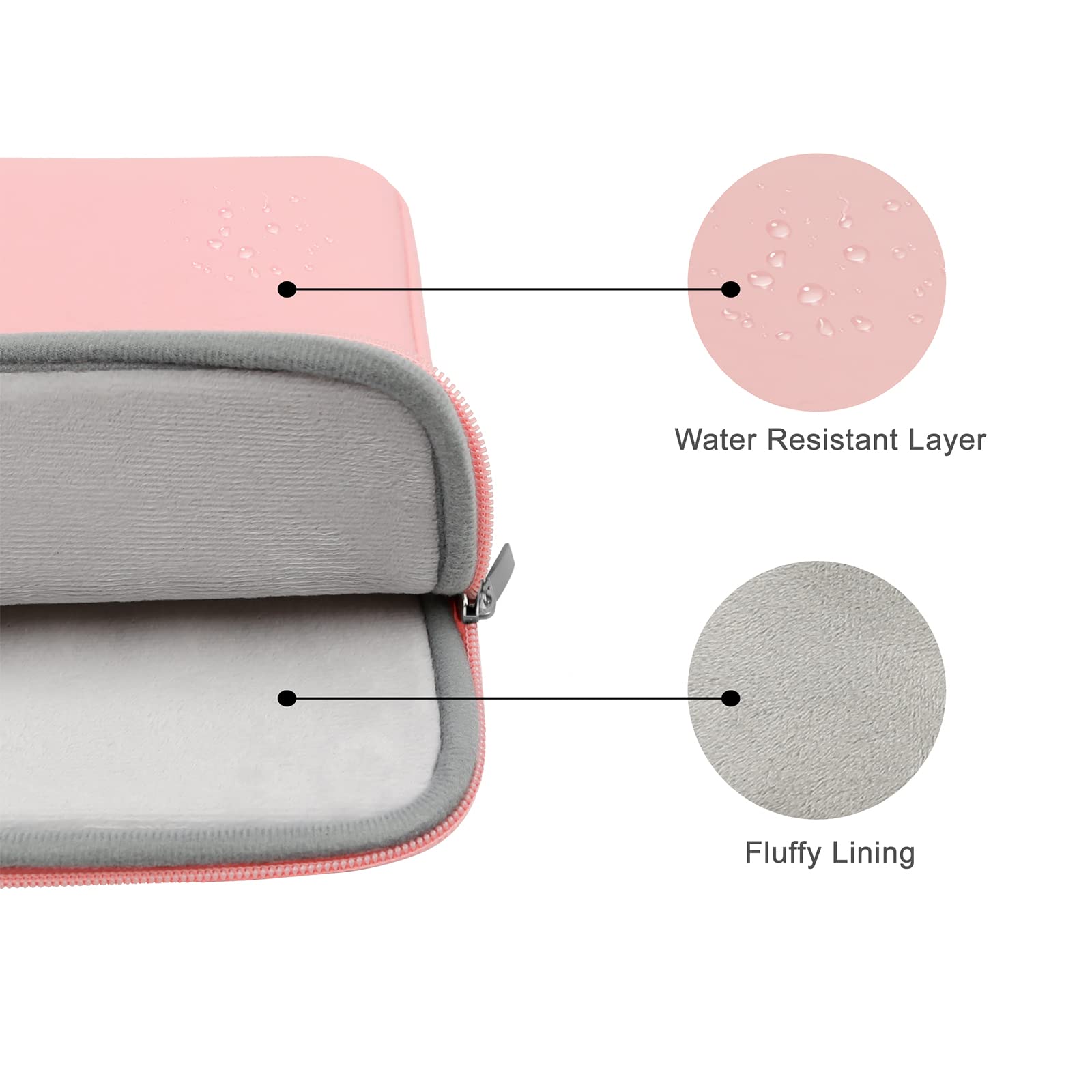 Custodia Per Laptop 14 Pollici - Sleeve Protettiva Imbottita - Rosa - Foto 3