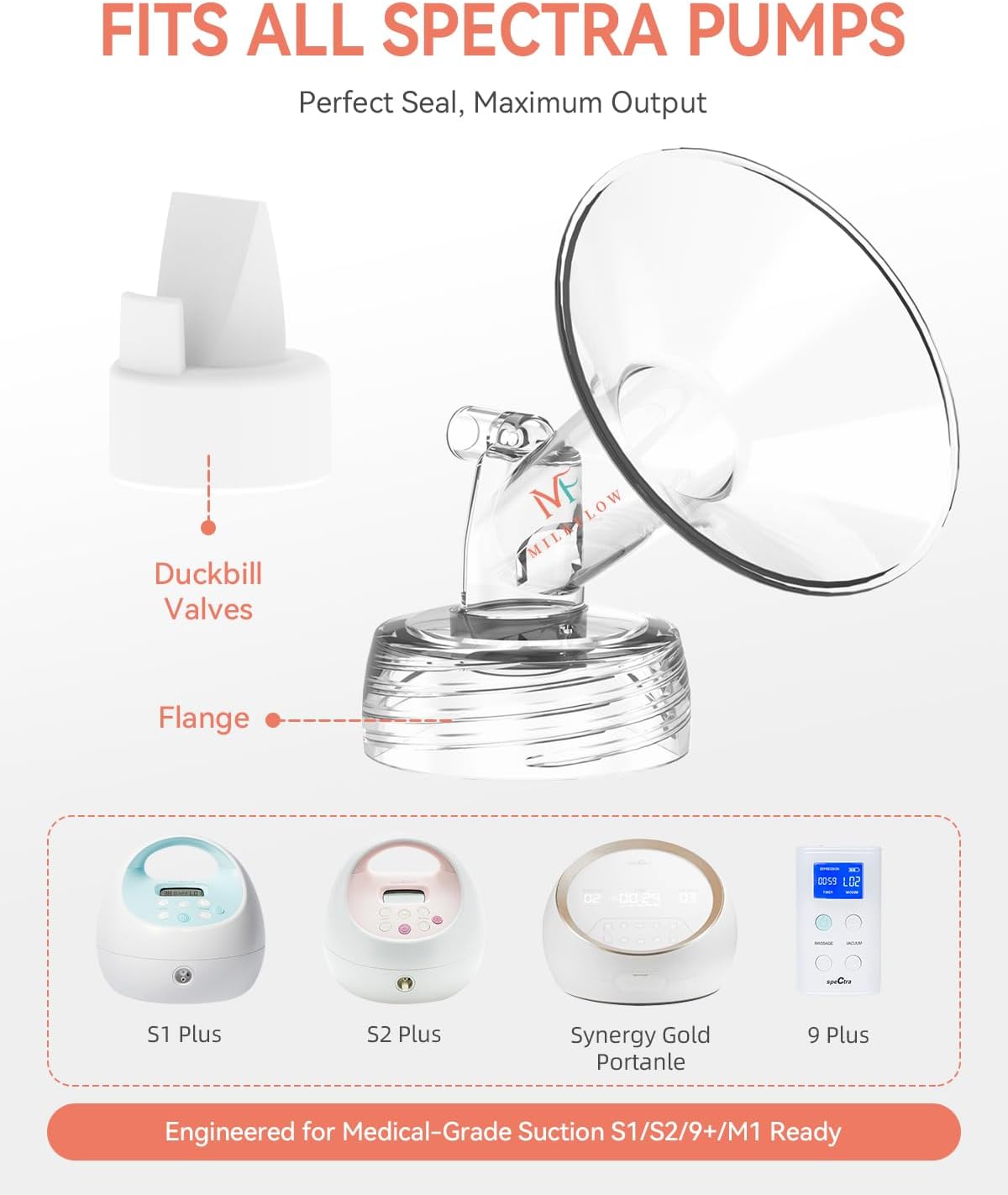 16mm Flange and Duckbill Valve for S1/S2/9+, Flange Inserts for Spectra Replacement Pump Parts (2-Pack) - Not Original Spectra Accessories