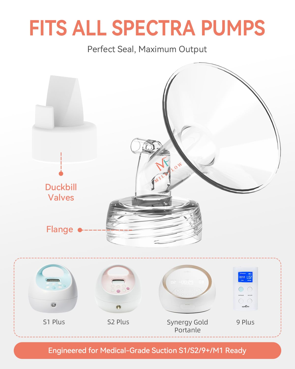 2 Set 20mm Brusthauben für Spectra S1/S2/S9 Plus mit Ventilen | Doppelset mit zwei 20mm Brusthauben und zwei Ventil für eine passgenaue Pumpausstattung