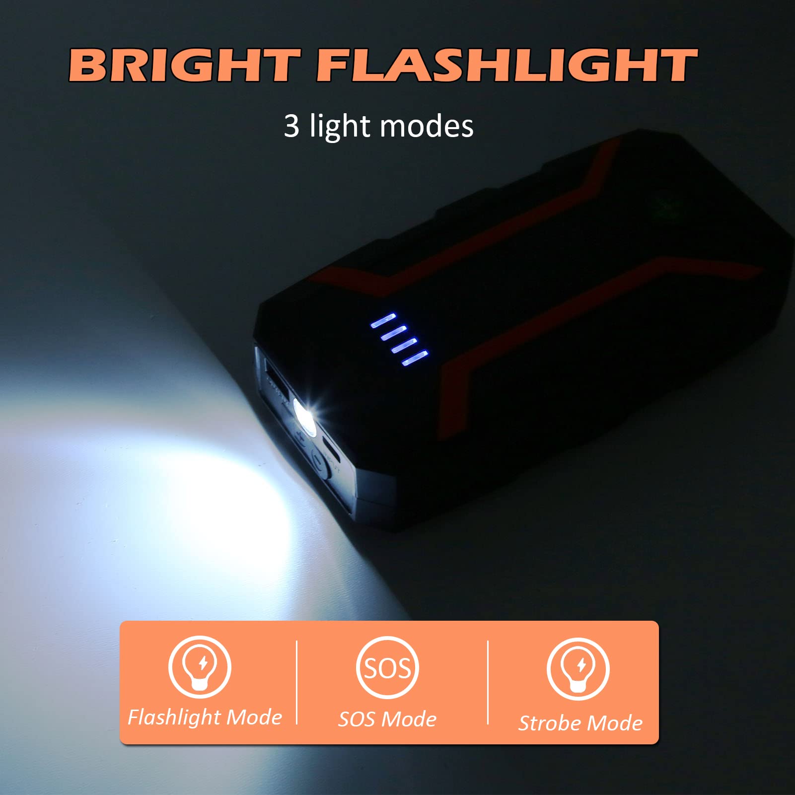 Démarreur de Voiture Portable, 12 V 1500 A Courant de Crête 12 000 MAh Booster de Batterie de Voiture (jusqu'à 7,2 L de Gaz ou 5,5 L de Moteur) avec Boussole LED et Port de