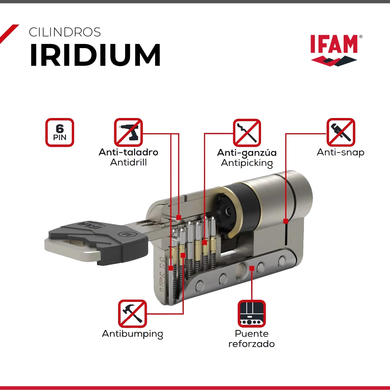 IFAM Cilindro Puertas Iridium, 30x30mm, Leva 15mm, Bombin Cerradura Seguridad, 5 Llaves, Doble Protección Antirotura, Antitaladro y Antiganzúa, Doble Sistema Antibumping, Perfil Europeo, Color Dorado