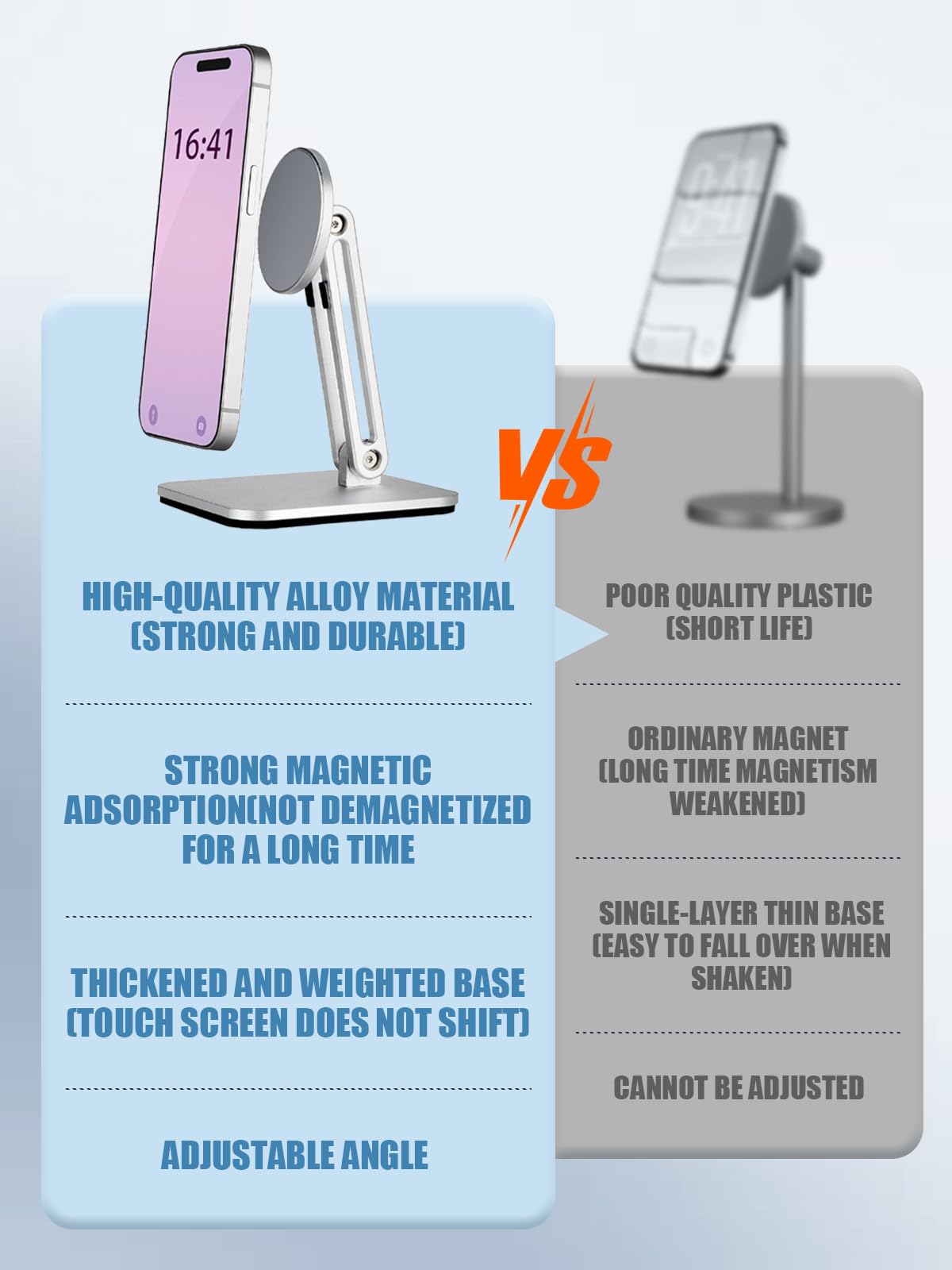Soporte magnético para teléfono para escritorio, soporte magnético plegable y ajustable para iPhone con almohadilla antideslizante para escritorio/hogar/oficina, compatible con iPhone