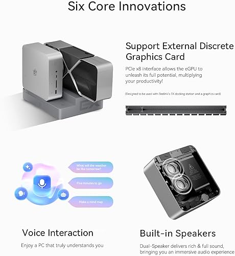 Vista 27 de Beelink EQI Mini PC W-11 Pro i3-1220P 16GB DDR4 500GB NVMe M.2 SSD Dual Display 4K@60Hz Salida, Wi-Fi 6, RJ45, PSU integrada para oficina