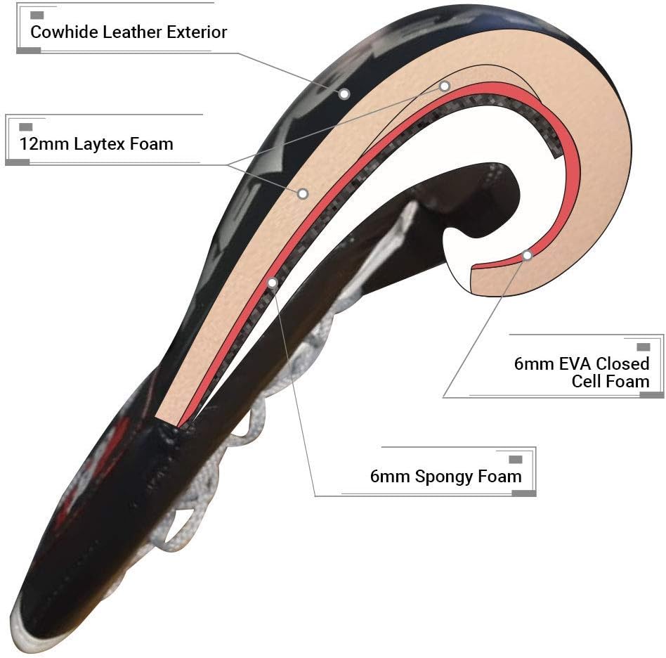 Revgear F1 Competitor Pro Lace Boxing Glove | Premium Leather | Lace-up