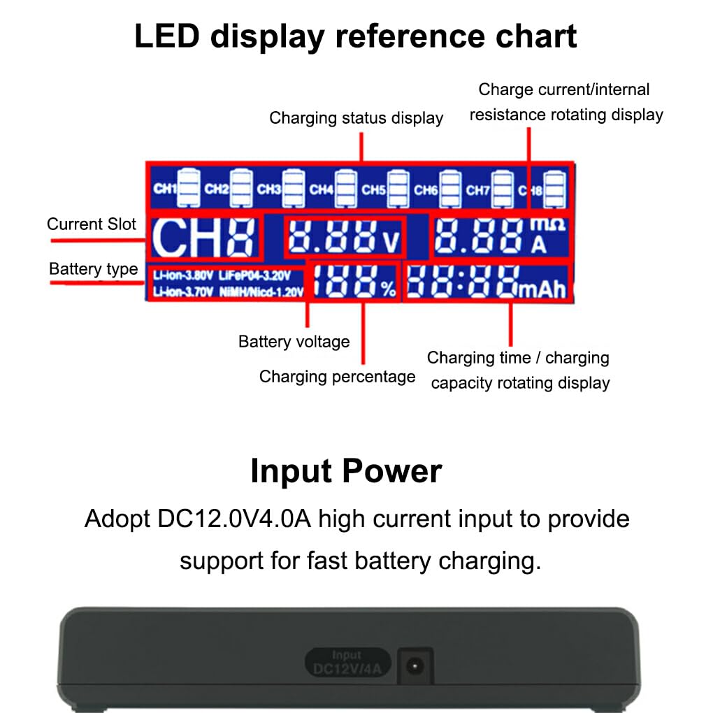 BEALIFE Chargeur de batterie 12V 9V affichage numérique AA/AAA Batteries chargeant la Charge intérieure en plastique électrique Portable pour le bureau
