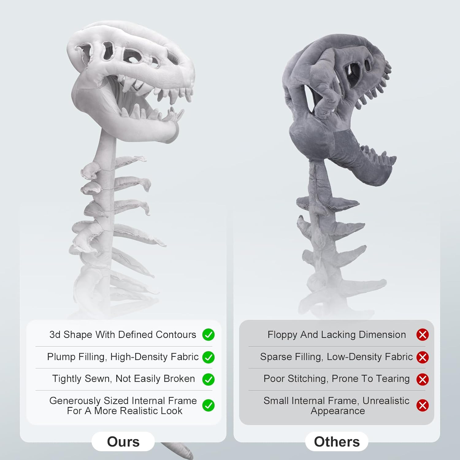 Dinosaur Skeleton Plush Costume, Soft 3d Spinosaurus Outfit for Kids, Gift for Any Dinosaur Lover (Gray)