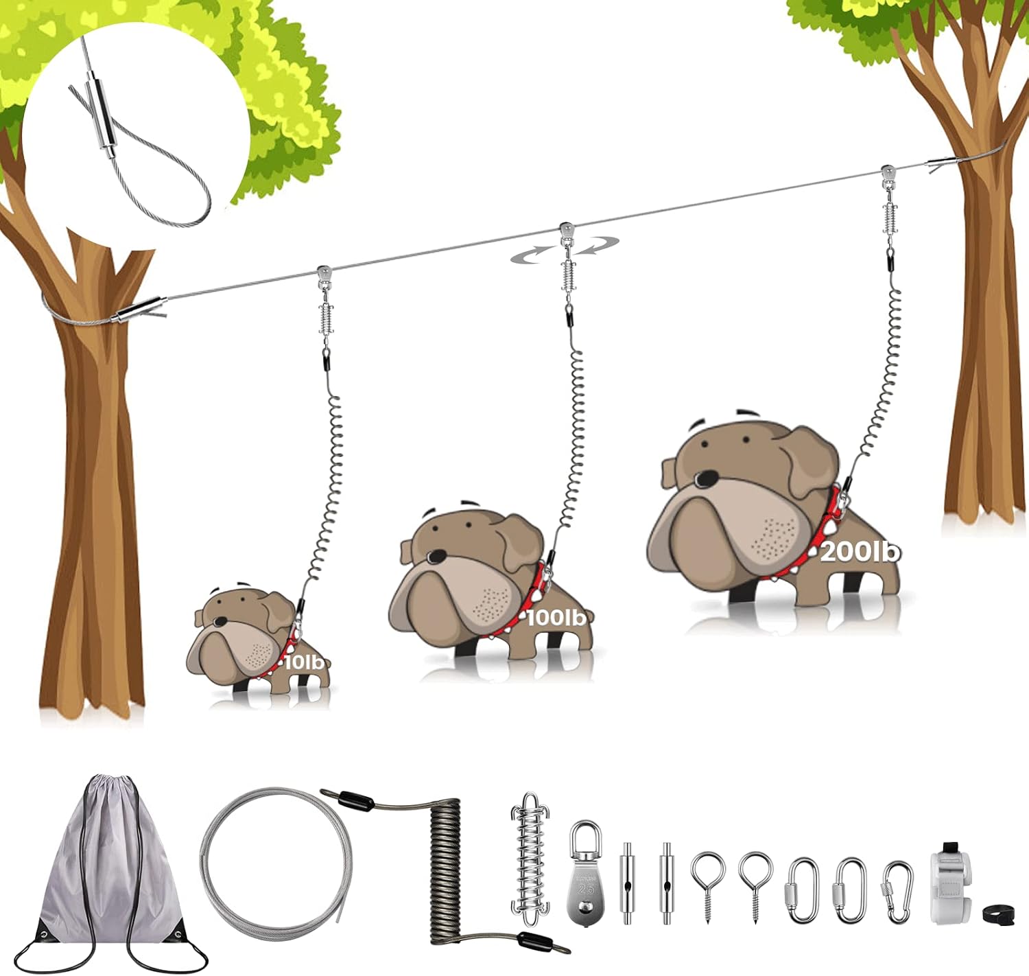 Dog Runs for Outside, Spring Tie-Out Cable with Pulley, Trolley System for Large Dogs, 10 Seconds to Setup and Untie, 50 ft