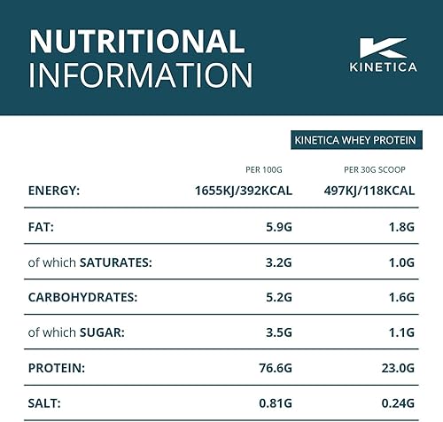 Miniatura 5 de Kinetica Proteína en polvo vainilla 2.2 lbs, 23G de proteína por porción, 33 porciones, proteína de suero de vacas alimentadas con pasto de la UE,