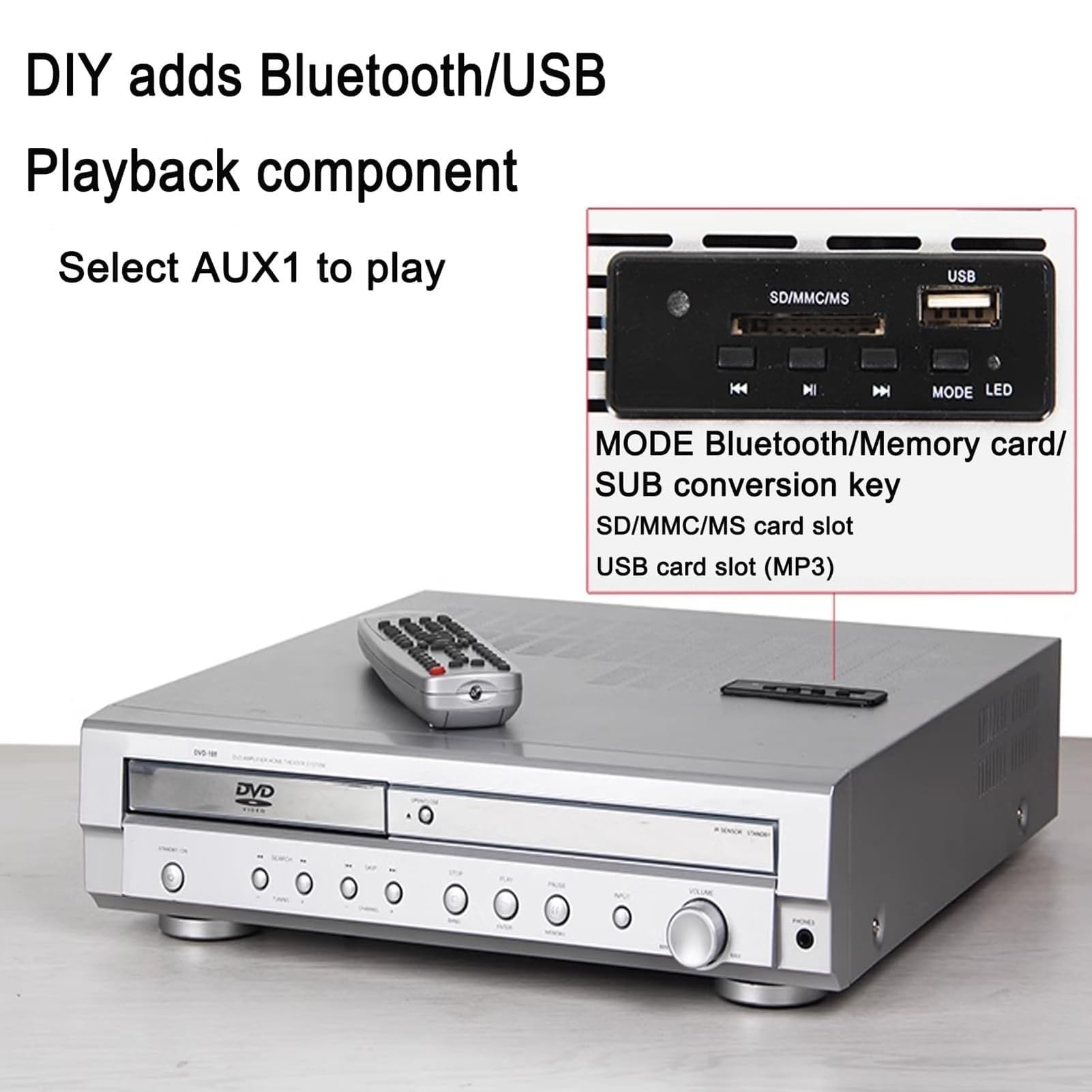 Sistema DVD Home Theater 5.1 Canali Surround con Supporto DVD/CD, Monitoraggio con Cuffie, Radio a Doppia Onda, Lettore DVD VCD CD, Uscita Ottica Fibra Coassiale