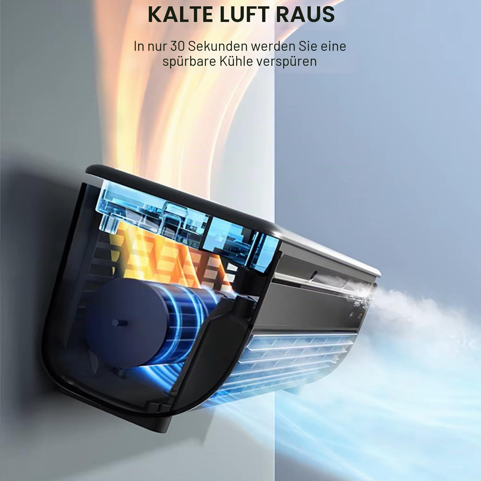 2026 Verbesserter kabelloser Wand-Klimaanlagenventilator, USB wiederaufladbar mit 3 Geschwindigkeiten, super Leistung, tragbarer Klimaanlagen-Ventilator mit Fernbedienung für Schlafzimmer, Zuhause