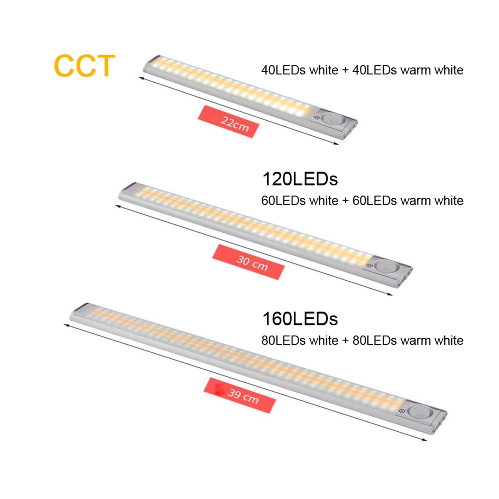 Unterschrank Leuchten 10/80/120/160 LED Bar Licht Motion Sensor Starre 5V Kleiderschrank Schrank Bett Lampe Unter Nachthimmel For Treppen(120LED CCT)