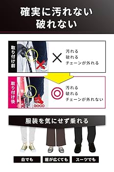 Amazon | DRIVELINE SUPER GUARD ドライブライン スーパーガード