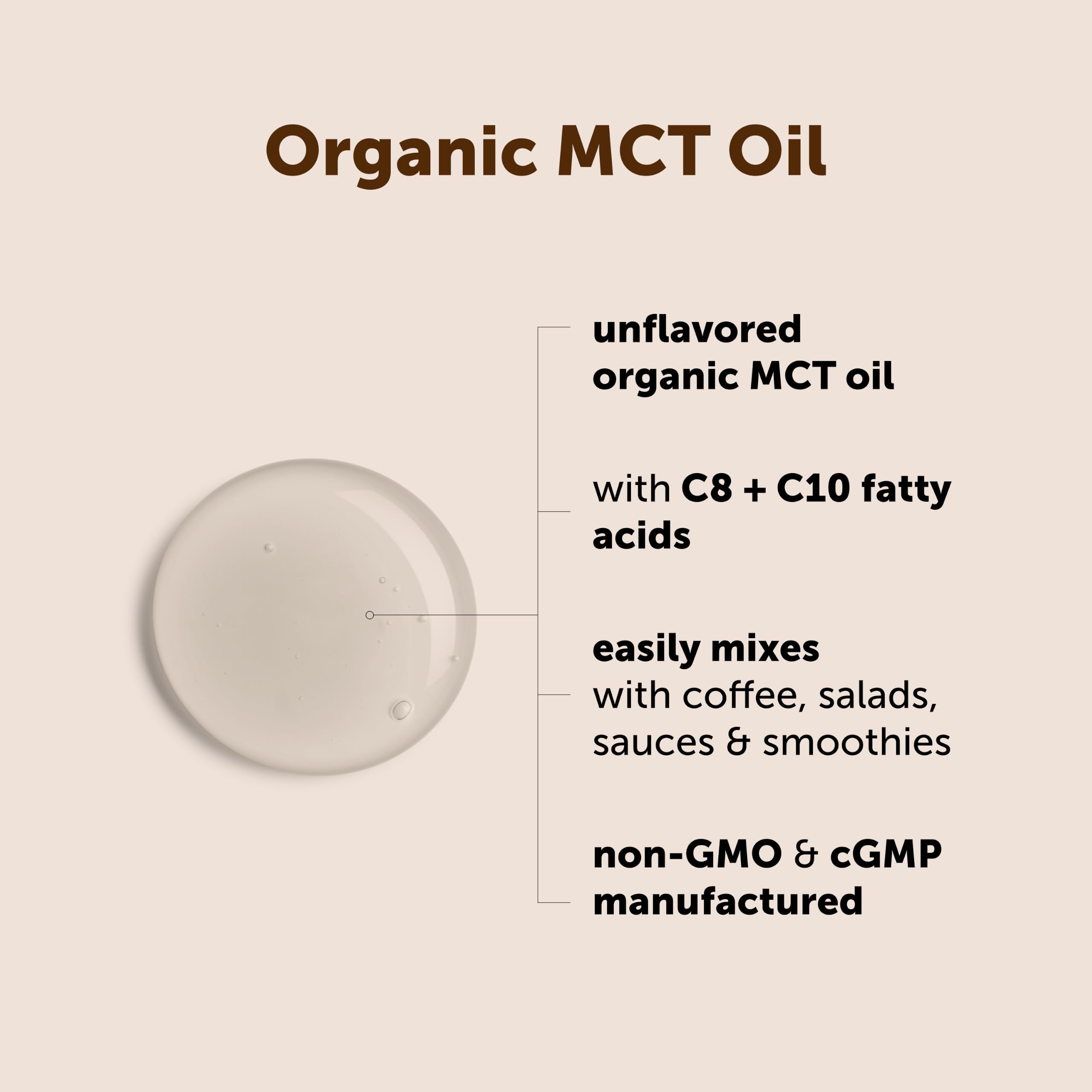 Micro Ingredients Organic MCT Oil, 32 fl oz, Keto C8 + C10 Fatty Acids — Amazon image 3