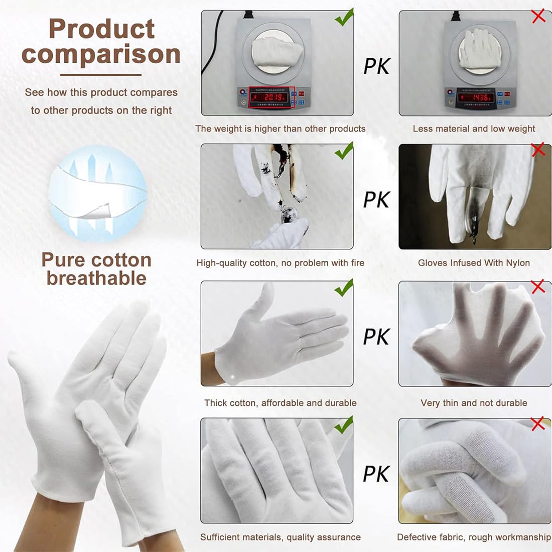 Guanti Bianchi Cotone, 9 Paia Guanti di Cotone Bianco, Morbidi e Flessibili, per Mani Secche, Dermatologici, Idratanti, Gioielli Lavoro