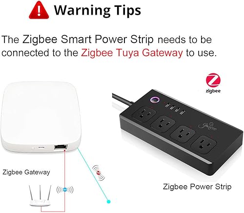 Miniatura 3 de XENON ZigBee - Protector de sobretensiones, tira de alimentación USB C, aplicación Smart Lifetemporizador, 4 tomas de corriente controladas