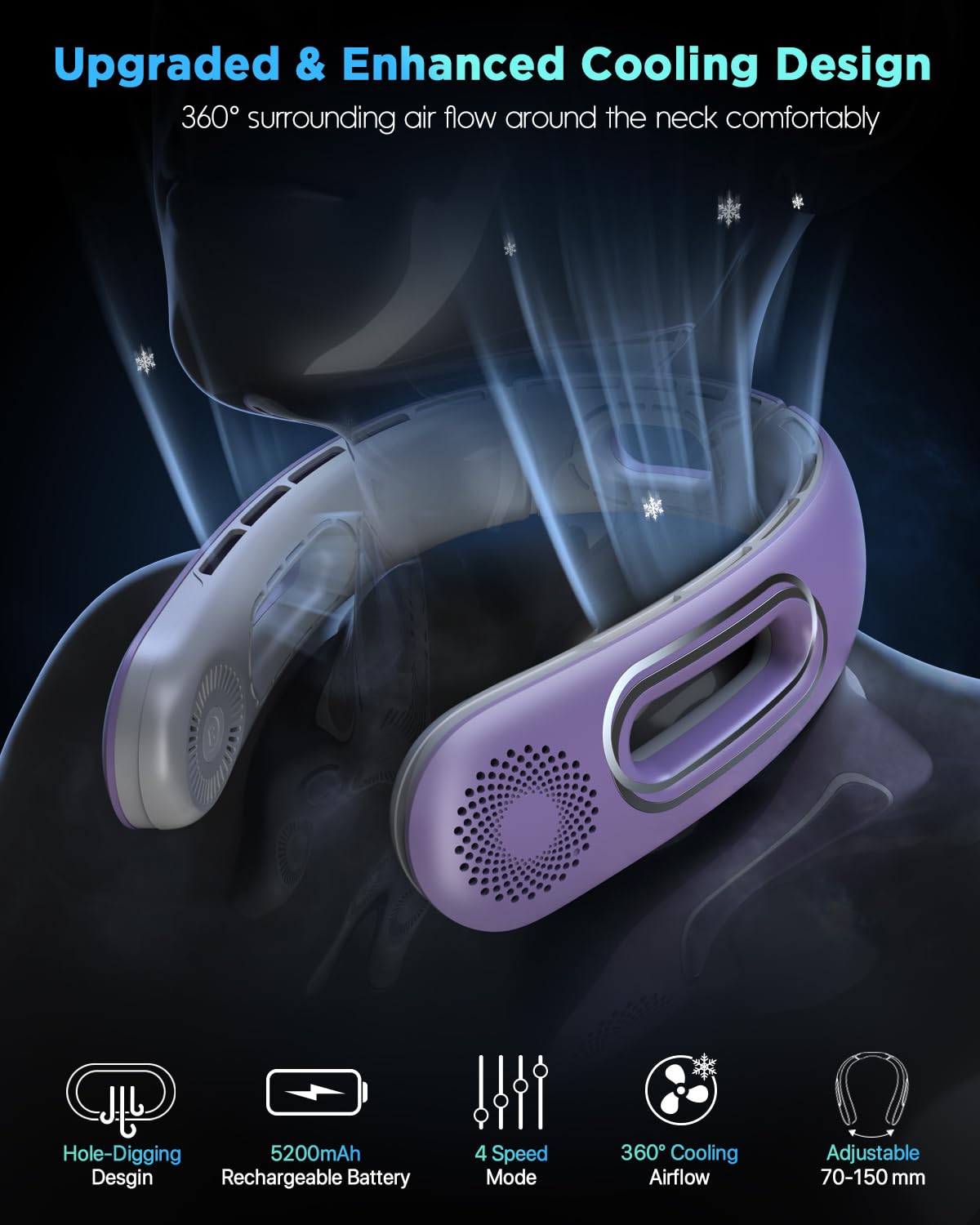 Dnenellr Ventilatore da Collo, Ventilatore Portatile Ricaricabile Senza Lama, Personale A Batteria Da 5200mAh, Indossabile a Mani Libere con 4 Velocità, Regolabile, Silenziosa - Lilla