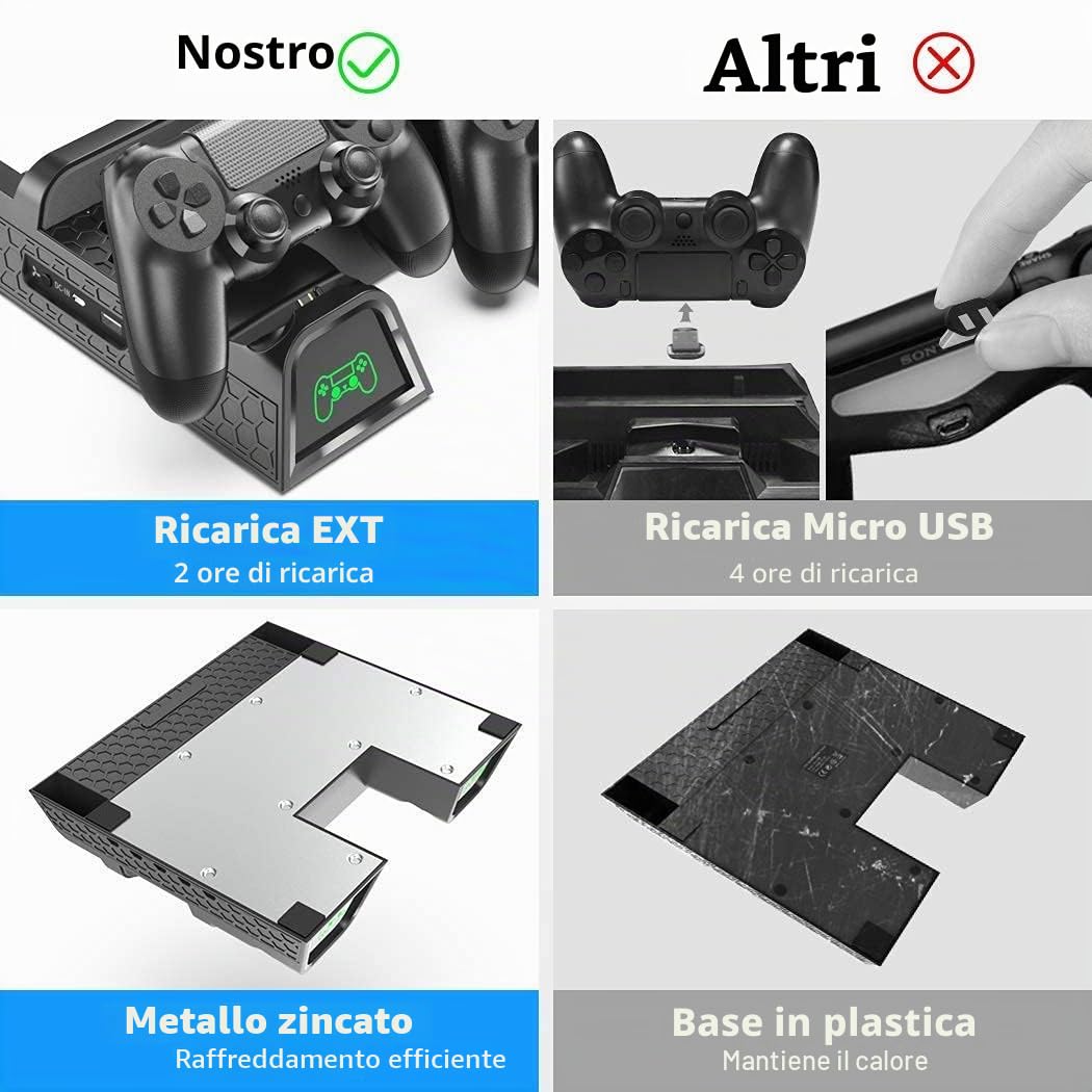 OIVO PS4 Supporto Verticale con Ventola di Raffreddamento, Stazione di Ricarica per Dual Controller con Indicatori LED e Conservazione per 12 Giochi per PS4 /Slim/PRO
