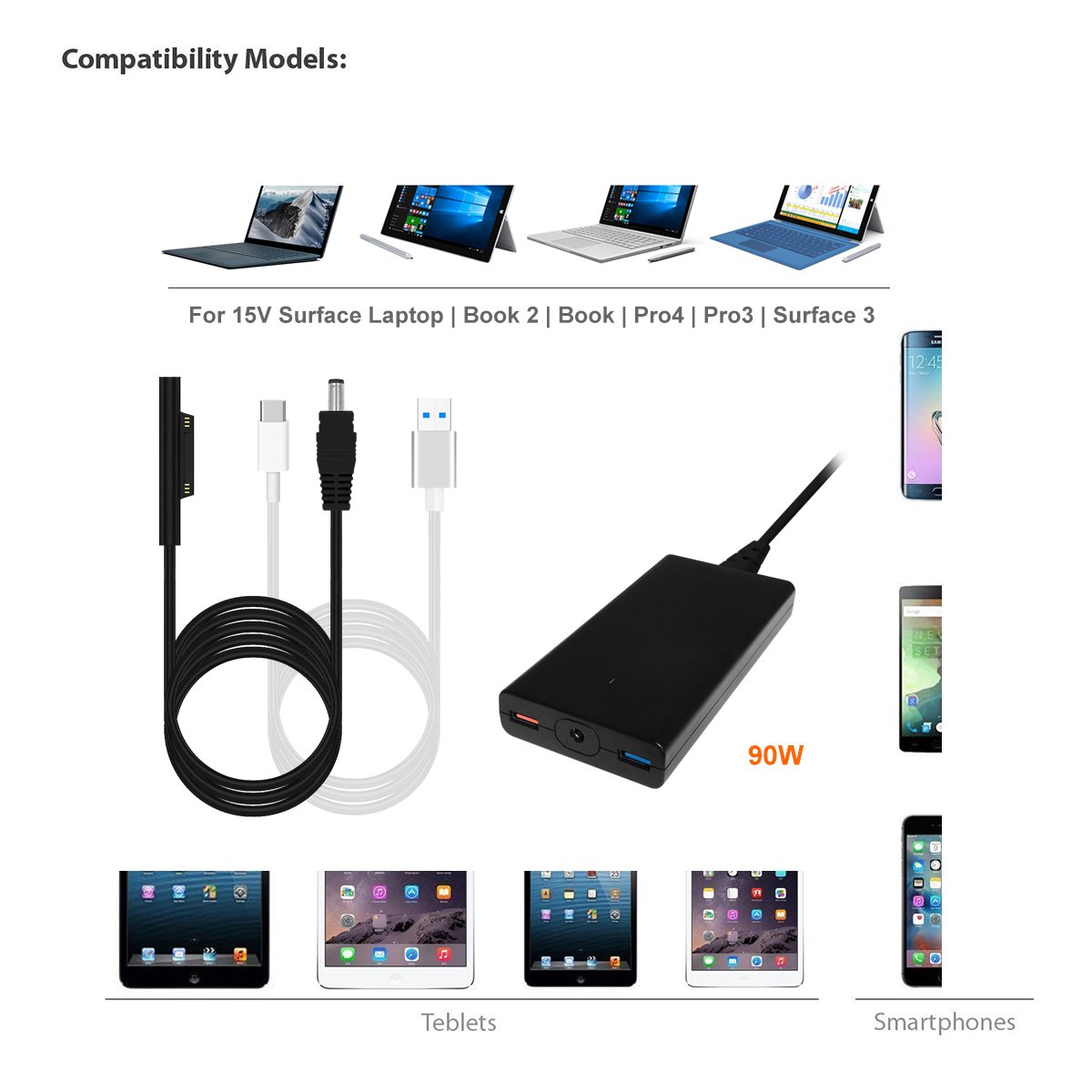 BatPower S90 Slim Surface 90W Charger Compatible with Microsoft Surface Book Laptop 4 3 2 1 Surface Pro X 7 6 5 4 3 Go Power Supply Adapter with USB Quick Charge 3.0 for Tablet Smartphone