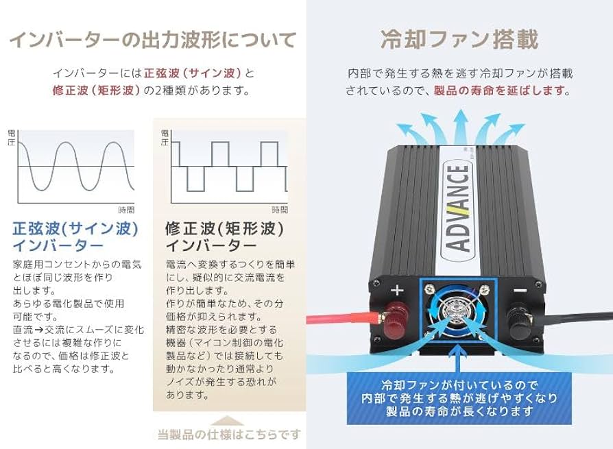 正弦波インバータ DC24V 定格1500W 最大 3000W Amazon.co.jp: MWXNE インバーター 正弦波 12v 100v 1500w 最大