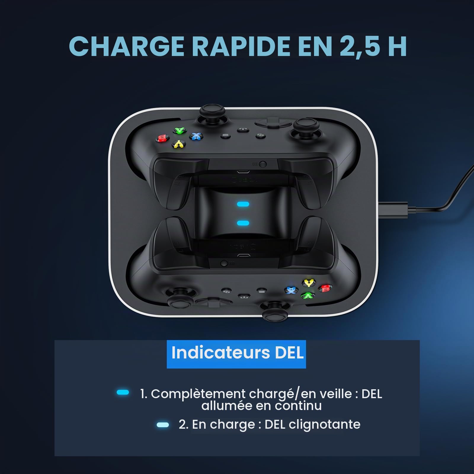 NEWDERY Station de Charge pour Manette Xbox, 2 Batteries Rechargeables 1100mAh pour Manette Xbox One/Series X|S, Station de Charge Rapide avec 4 Couvercles de Batterie Blanc