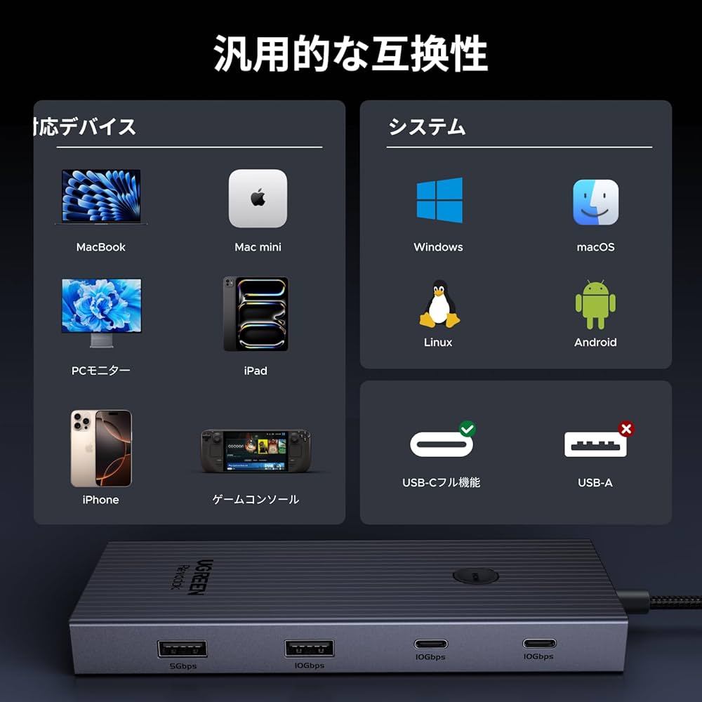 Amazon.co.jp: UGREEN Revodok Pro 9-in-1 USB-Cハブ 10Gbps