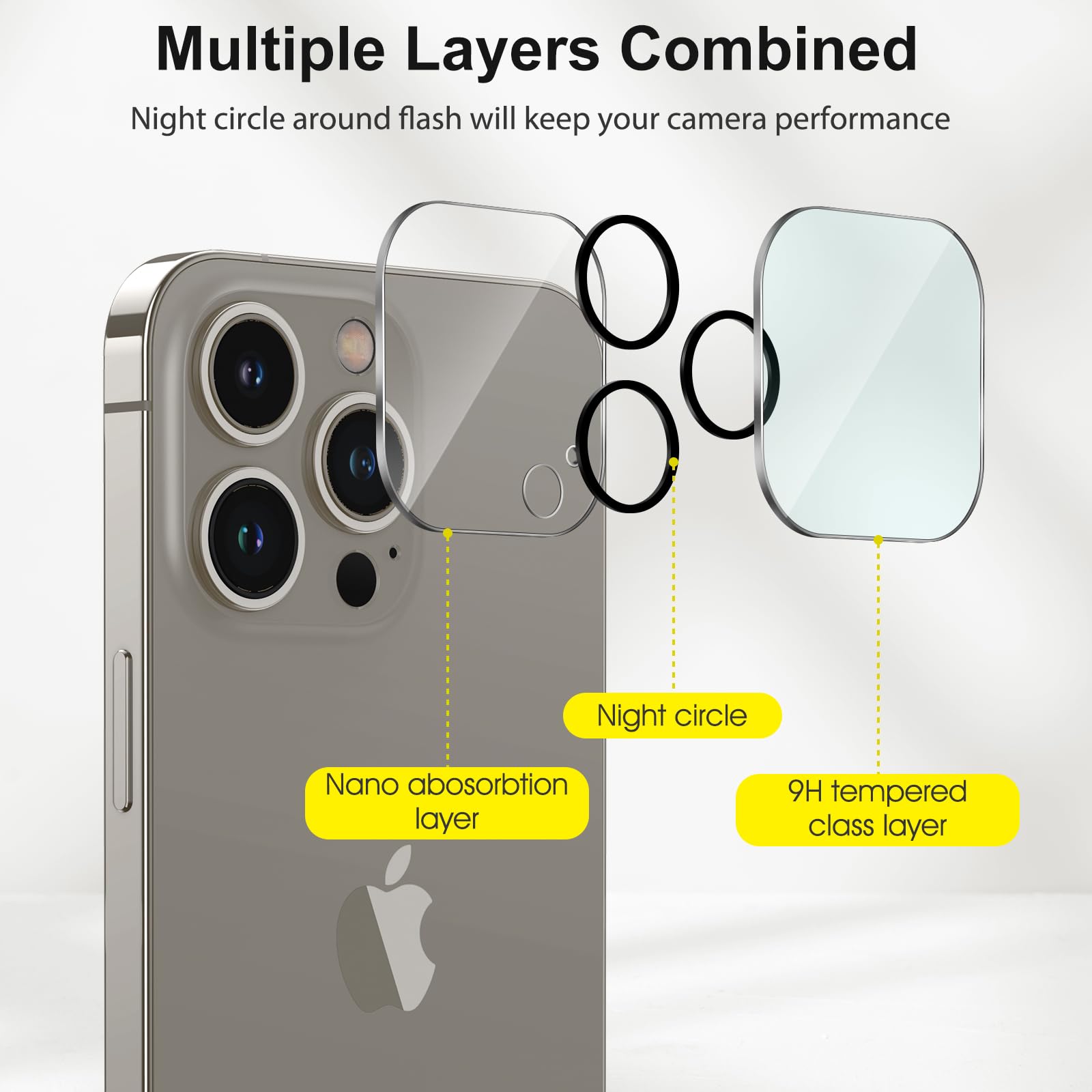 Kameraschutz Für IPhone 15 Pro & Pro Max – 3 Stück Kratzfeste Schutzfolien Aus 9H Glas