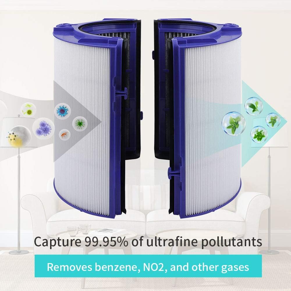 ❤ Crаzу Dеаlѕ KEEPOW HEPA Filter Replacement Compatible with Dyson TP06 HP06 PH01 PH02 Air Purifier, Compare to Part # 970341-01