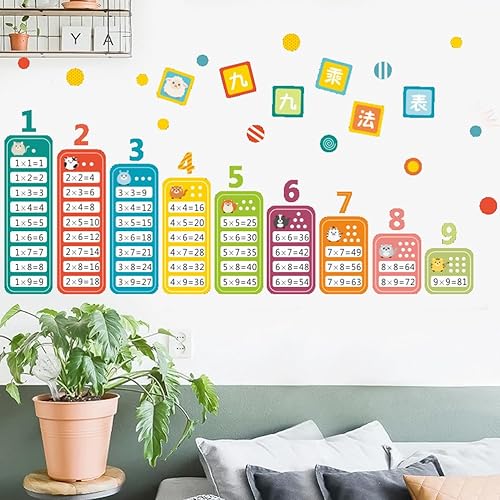 Miniatura 4 de Operitacx Calcomanías de pared para niños, calcomanías de pared educativas, calcomanías de pared extraíbles, carteles educativos para niños,