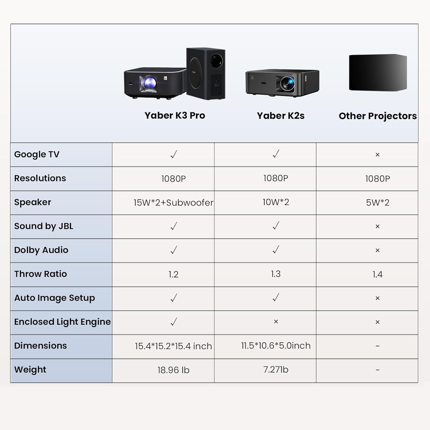 https://m.media-amazon.com/images/I/61btGFRQCmL._AC_SL1500_.jpg