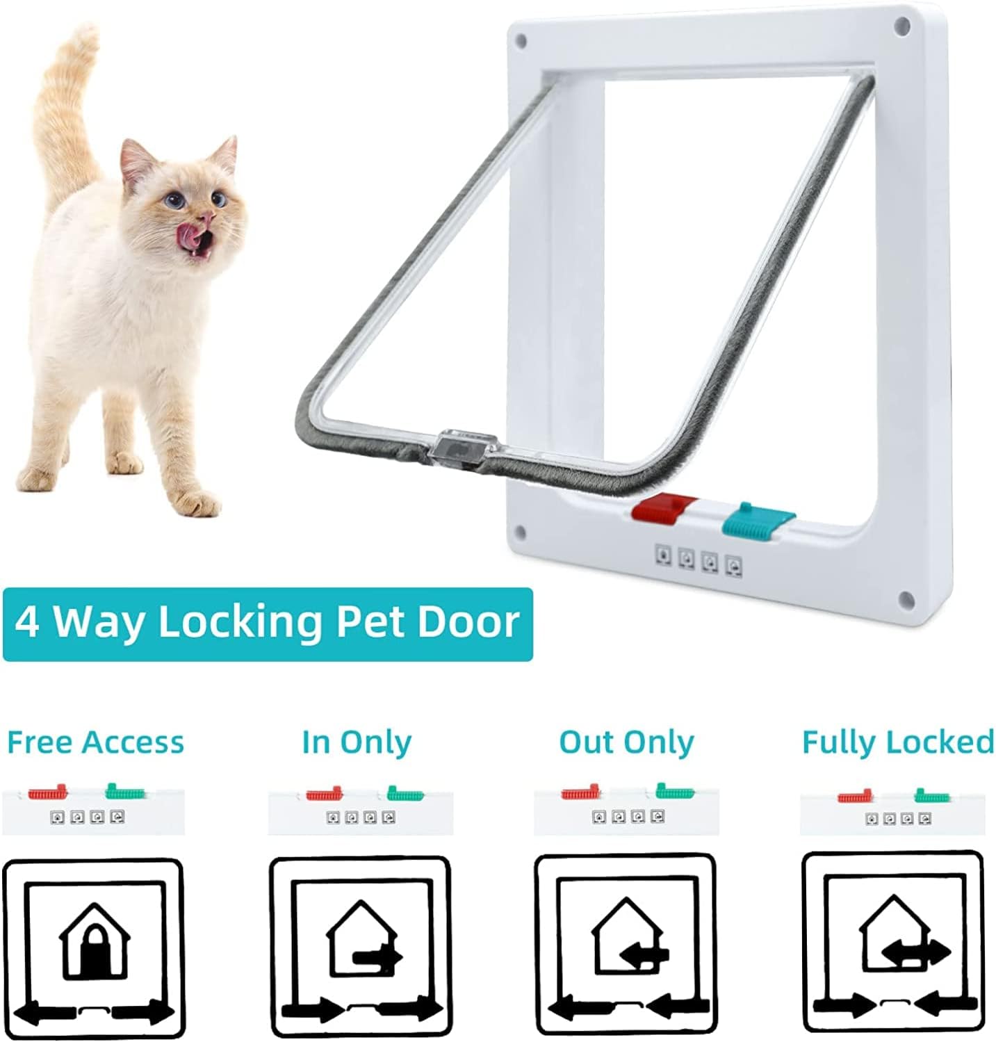 Cat Door, 4 Way Locking Cat Door Interior Door, Weatherproof Pet Door